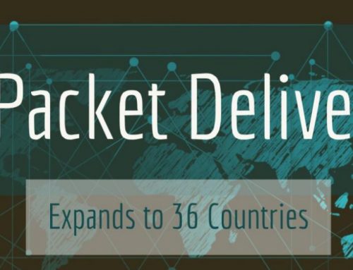 ePacket shipping Dropship from China to international