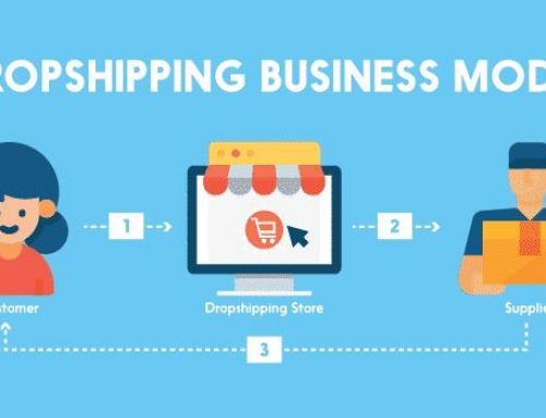 How do we help you with Dropshipping from China?