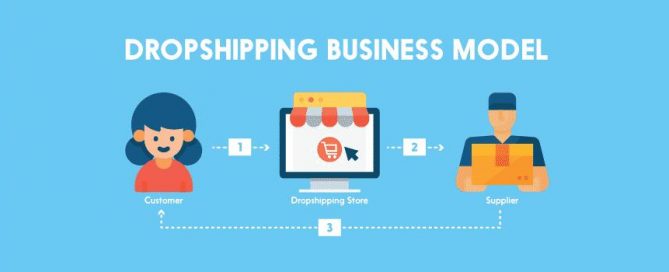 Dropshipping-Epacket-China