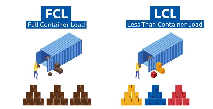FCL vs LCL shipping