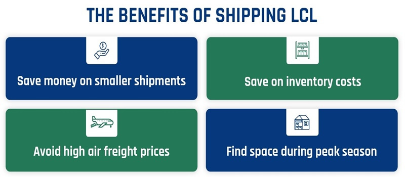 Benefits of LCL Shipment from China