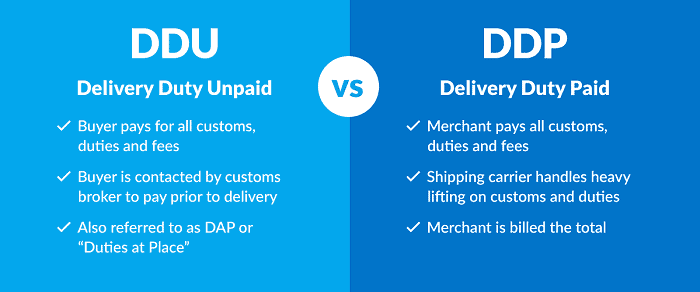 DDP Vs DDU Shipping from China