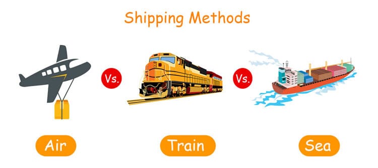 Which Shipping Method is best for you from China