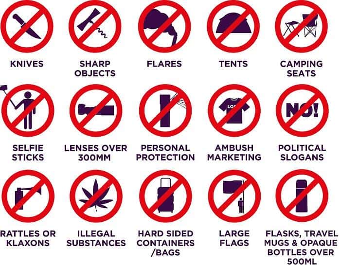 Restricted Items in India