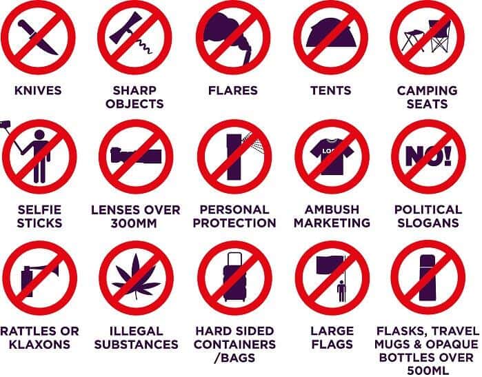 Restricted Items in India Restricted Items in India