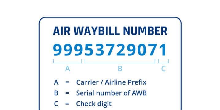 AWB number