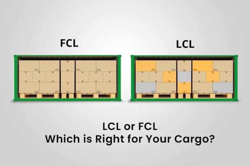 FCL vs LCL Shipping