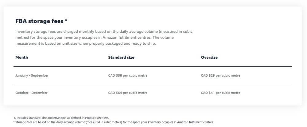 Amazon Canada FBA storage fees. Amazon Canada FBA storage fees.