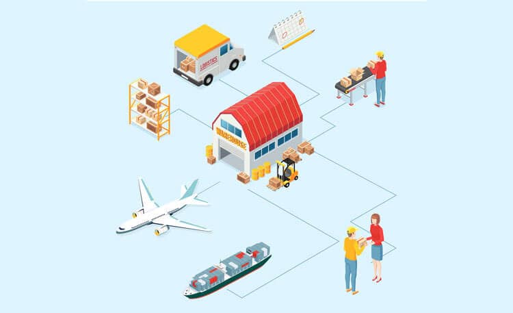 Warehousing, Storage, and Last Mile Delivery Warehousing, Storage, and Last Mile Delivery