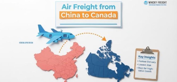 Air Freight from China to Canada: 2026 Rates & CARM Guide