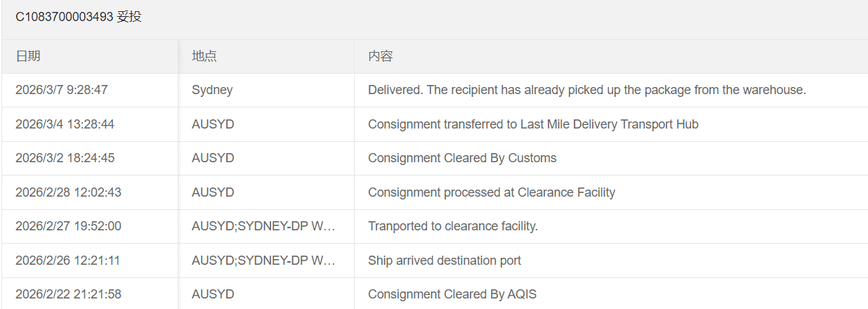 China to Australia Tracking-Winsky