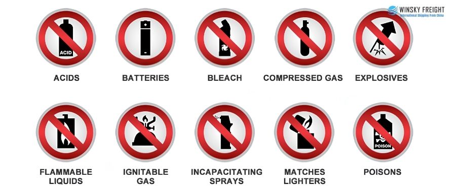 Prohibited imports items Prohibited imports items