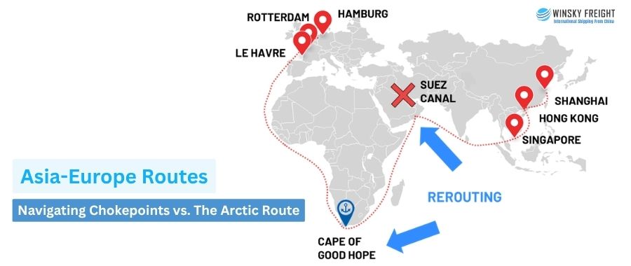 Asia-Europe routes from China to Europe